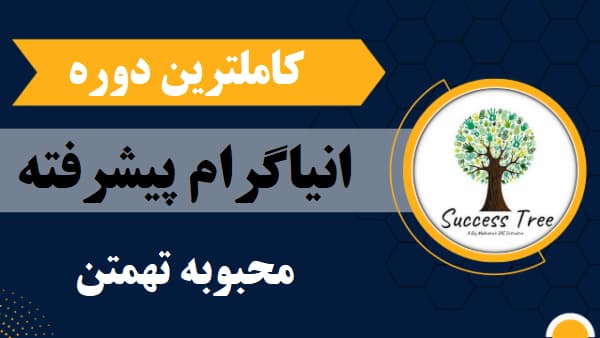 انیاگرام شخصیت شناسی